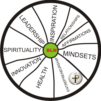 Balanced Life