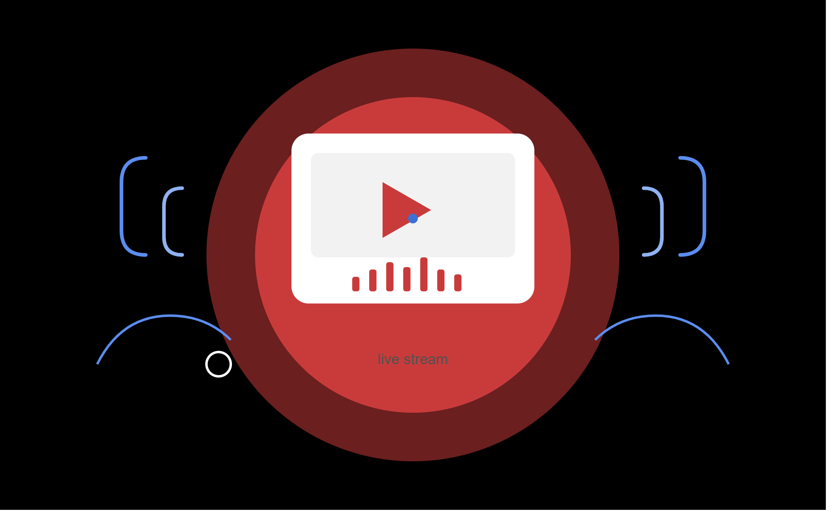 Audio & Video Stream
